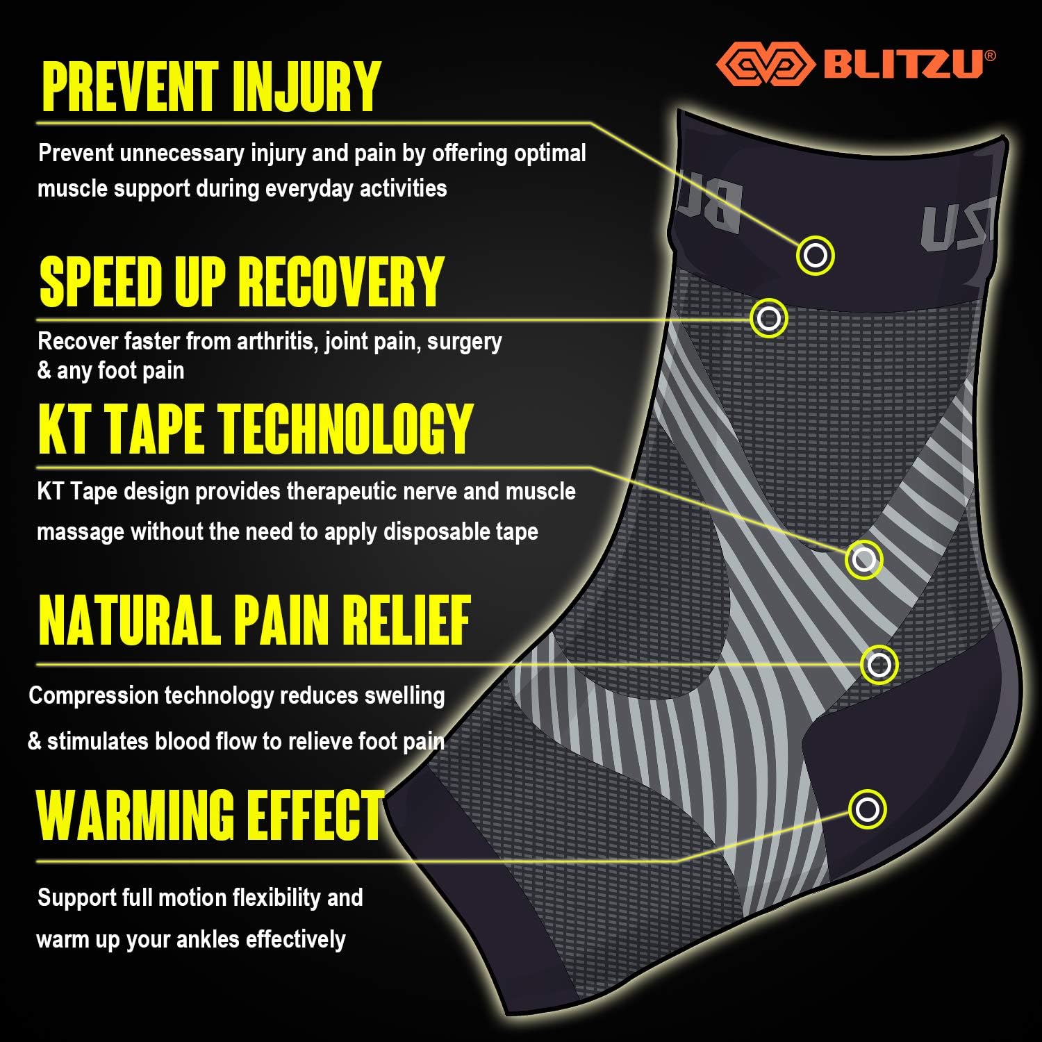 BLITZU Plantar Fasciitis Compression Socks For Women & Men - Best Ankle and Nano Sleeve For Everyday Use - Provides Foot & Arch Support. Heel Pain, and Achilles Tendonitis Relief. (Large/X-Large, Black): Health & Personal Care