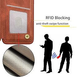 SUANPOT【RFID Blocking for Samsung Galaxy S8+/S8