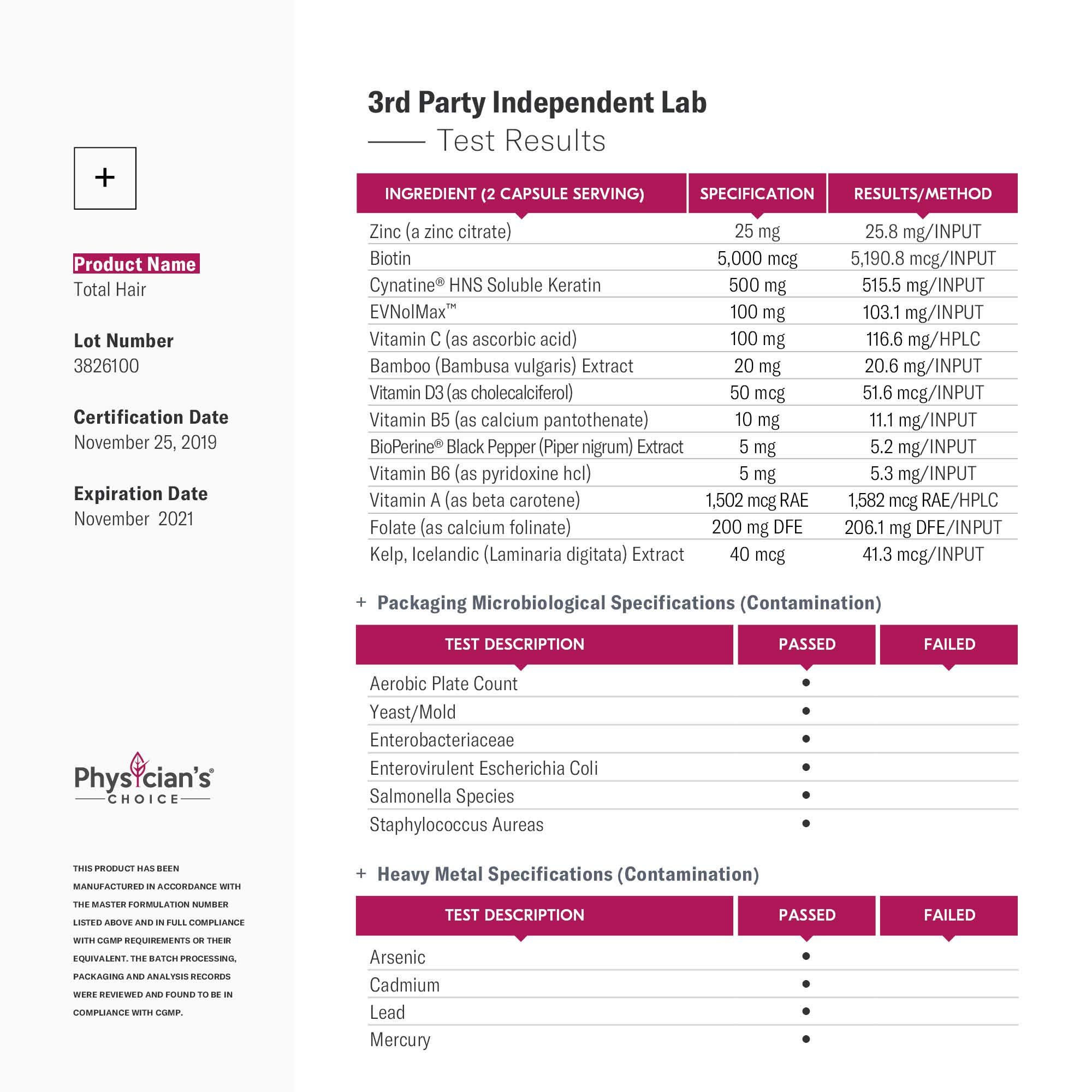 Hair Growth Vitamins (Clinically Proven Ingredients) Award Winning