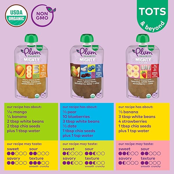 PLUM ORGANICS – 12+ MONTHS ORGANIC BABY FOOD VARIETY PACK – 3 FLAVORS – NON-GMO – FRUIT & VEGGIE BLENDS ON-THE-GO POUCHES FOR BABY AND TODDLER MEALS – QUALITY TESTED INGREDIENTS – 4 OZ (PACK OF 18)