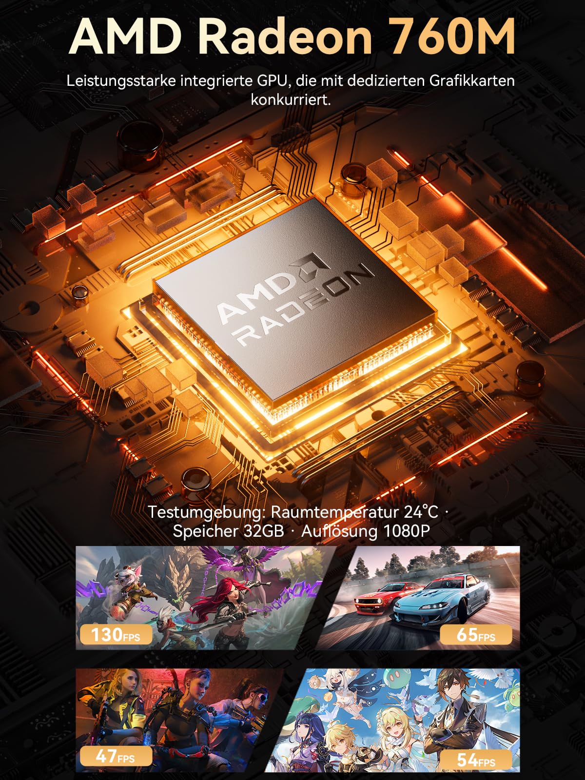 GMKtec Gaming Mini PC Ryzen 5 7640HS (stärker 6800H) mit grafikkarte AMD 760M, 16GB DDR5 RAM 1TB M.2 SSD, Mini Desktop Computer mit Dual 2.5G LAN/WiFi 6E/Triple 4K Display/USB 4.0 für Spiele und Büro 4