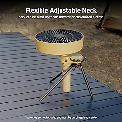 ELECOM NESTOUT Outdoor Camping Fan with Tripod, 4