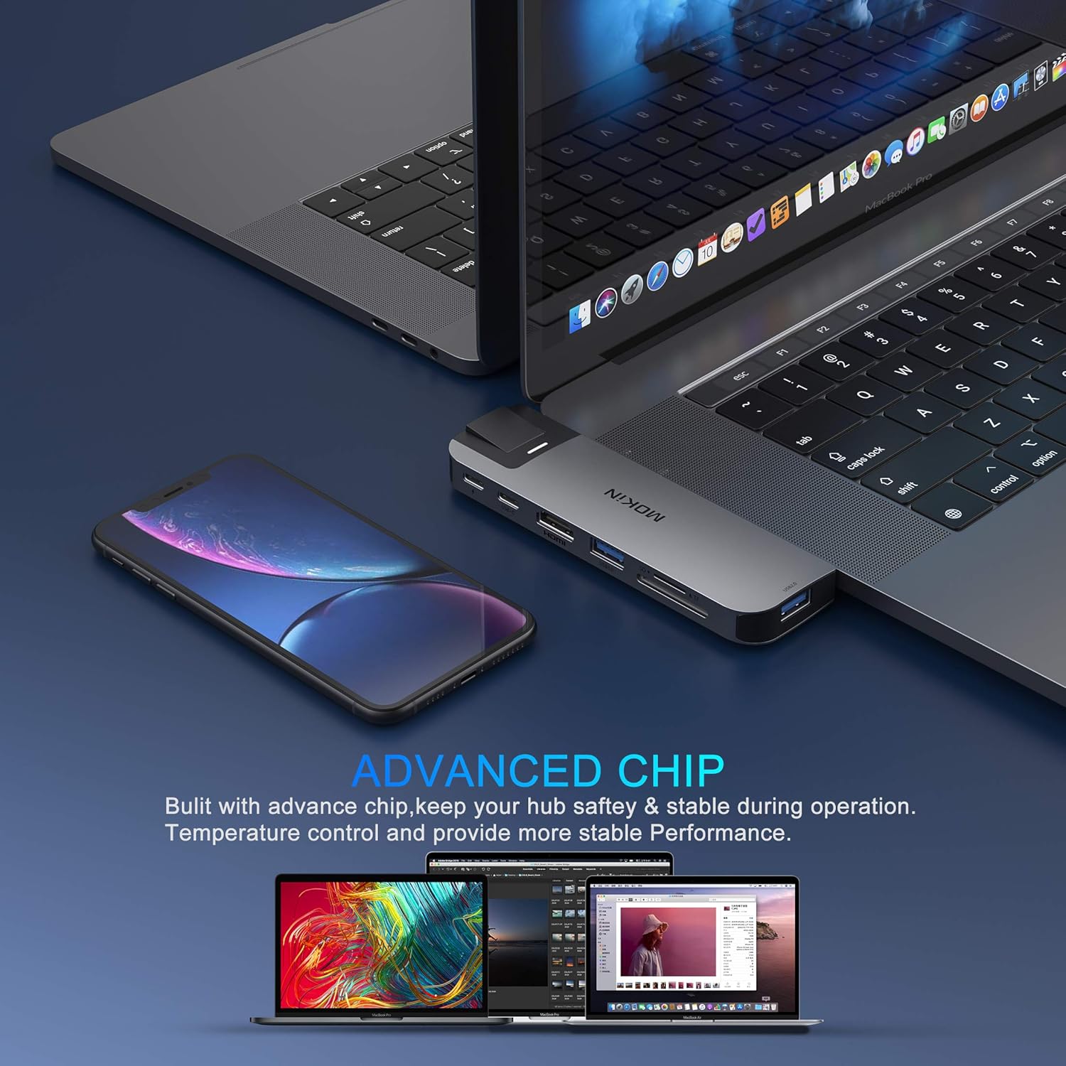 MacBook Pro USB Adapter, USB C Multiport Adapter Hub Mac Dongle for MacBook Pro/Air with 4K HDMI Port, Gigabit ethernet, 2 USB, TF/SD Card Reader, USB-C 100W PD and Thunderbolt 3: Electronics