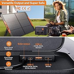 ZOUPW 100W Portable Solar Panel,RV Essentials, 20V