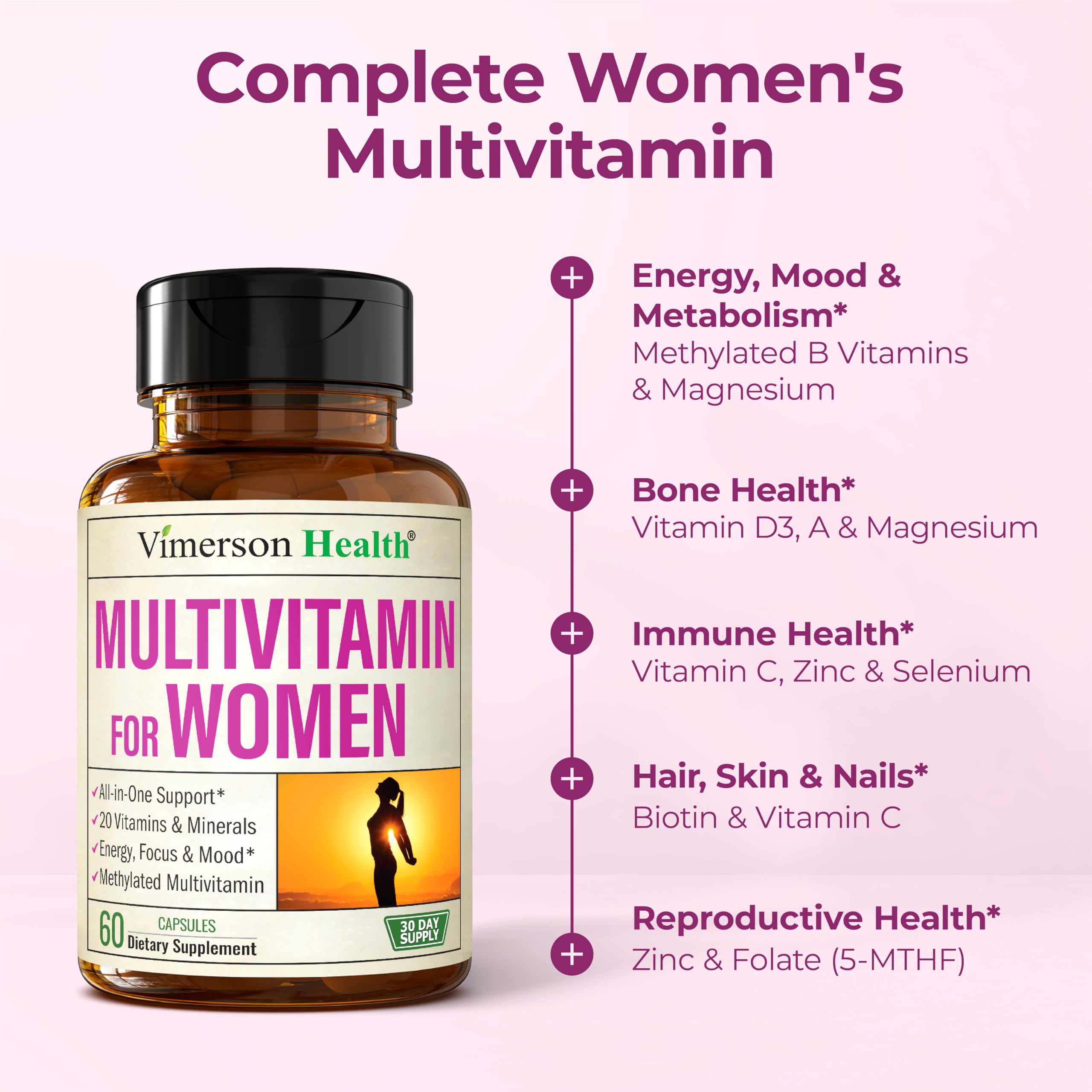 Multivitamin for Women – Methylated Womens Multivitamins & Multiminerals Capsules with Vitamin B12, A, D, C, Zinc, Magnesium & More for Complete Daily Support – Trusted Bioavailable Vitamins for Women