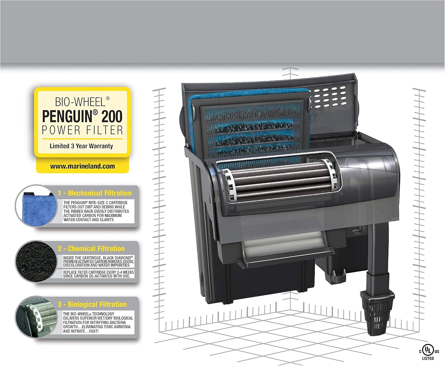 MarineLand Penguin 200 Power Filter, 200GPH (PF0200B), Black : Aquarium Filters : Pet Supplies