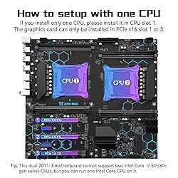 SHANGZHAOYUAN X99 Dual CPU Motherboard Intel LGA