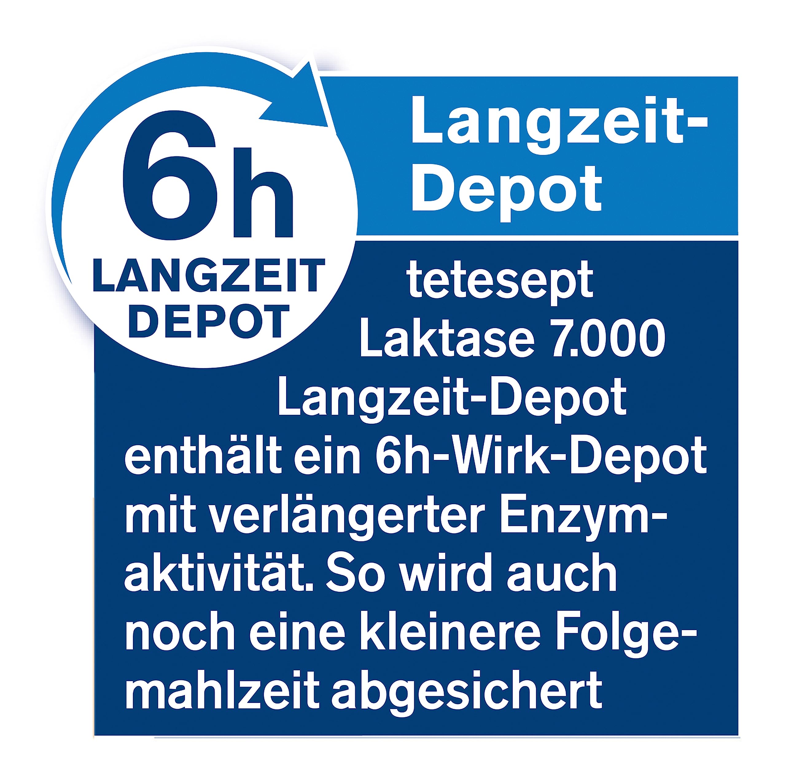 tetesept Laktase 13.000 – 1 Dose à 40 Stück – Laktasetabletten bei Laktoseunverträglichkeit – Nahrungsergänzungsmittel mit Sofortwirkung & 6h Langzeit-Depot 4