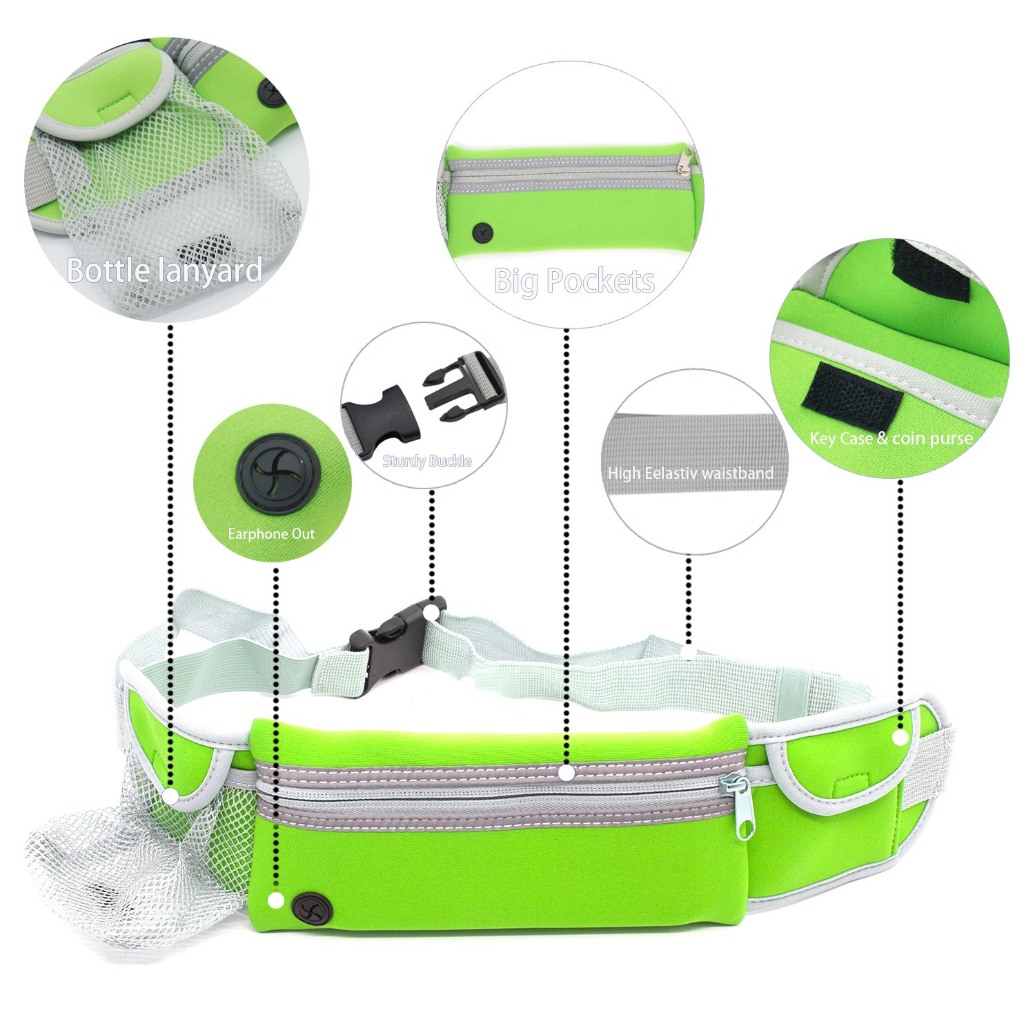 Running Belt Mens Womens Ladies Fitness Belt Holder for Iphone 7/7 Plus 6/6s/6 Plus All Mobile Phones Size Below 5. 5 inch Acessories Fits for Traveling Hiking Walking Green