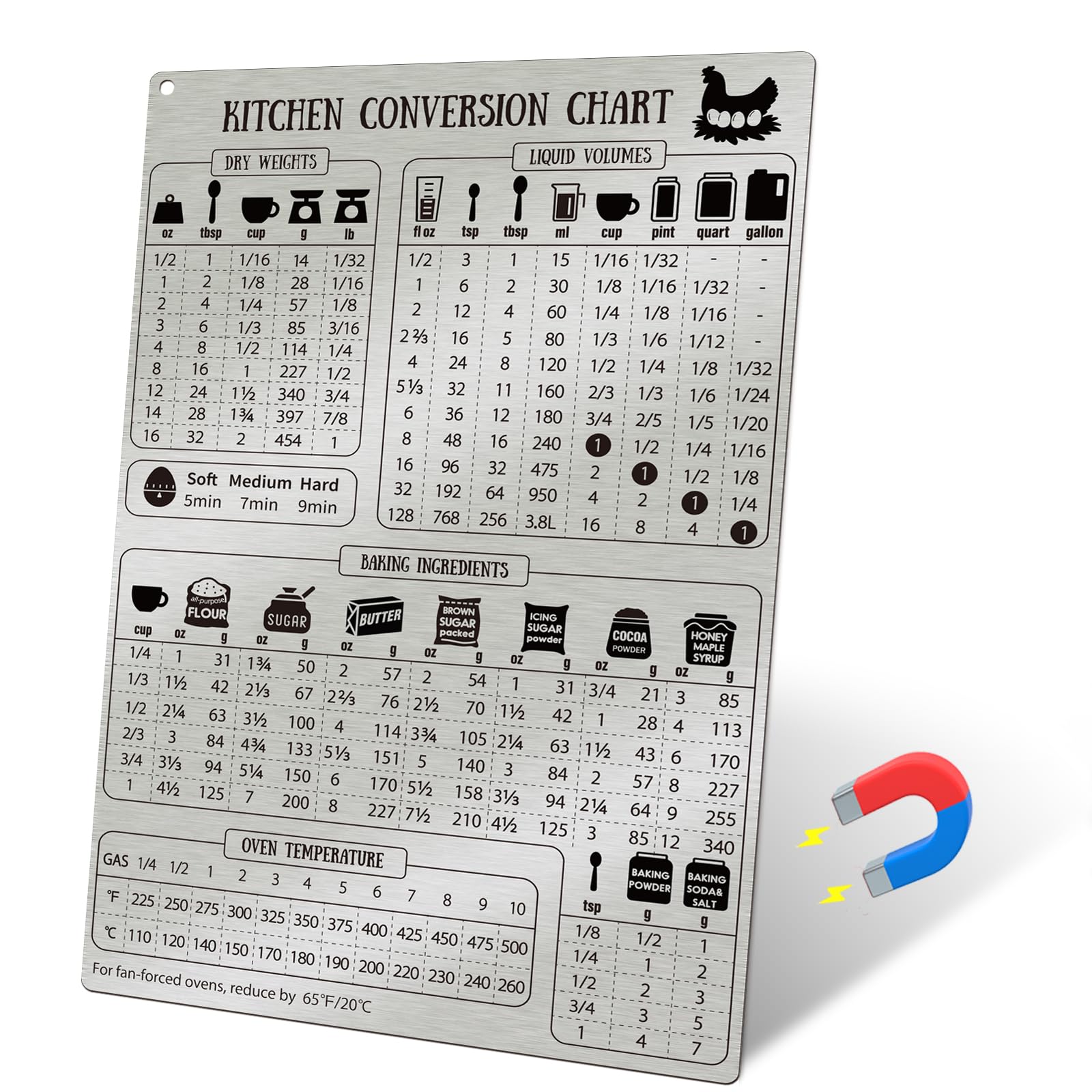 Photo 1 of Kitchen Conversion Chart Magnet for Refrigerator, Stainless Steel Baking Ingredients Measurements for Baker, Vintage Kitchen Accessories Gadgets