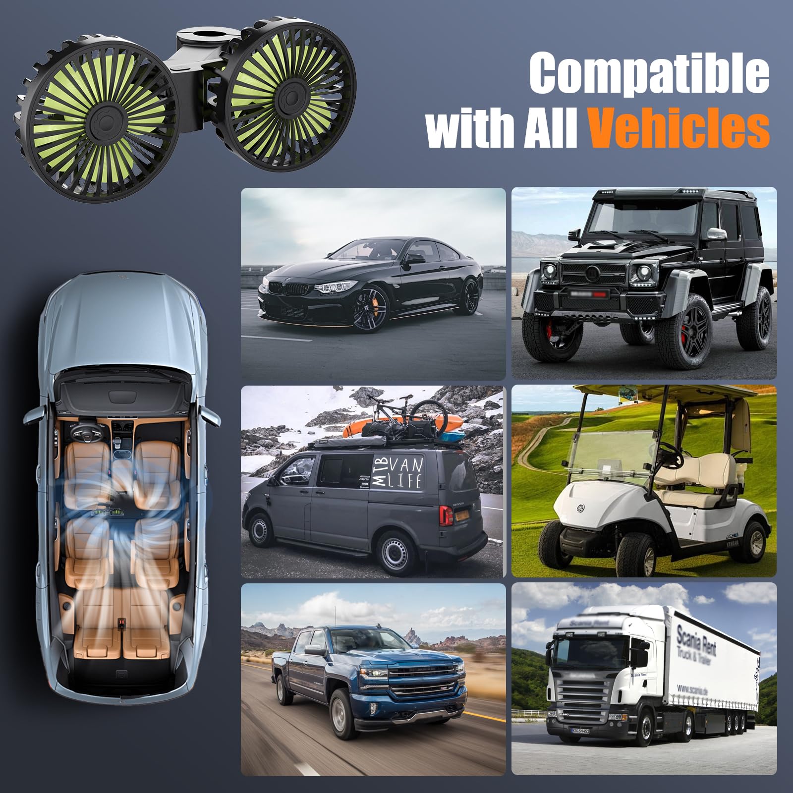 USB Car Cooling Fans for Backseat: Dual Head Car Fan for Kids 3 Speeds 360° Rotatable Vehicle Rear Headrest Fans 5V Powerful Electric Air Circulation Fan for Sedan SUV RV Truck (USB Plug)