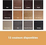 Furniture Clinic Wood Stain Tester Kit – 12 Colours, Water Based view 5