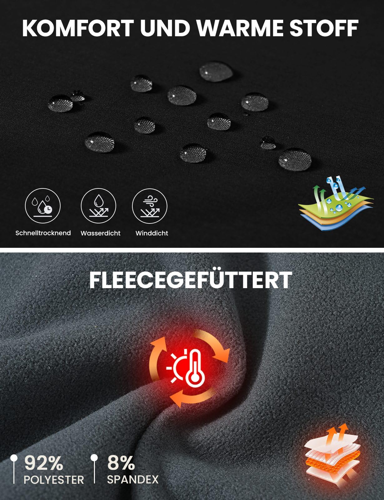 Rdruko Wanderhose Herren Skihose Wasserdicht Softshellhose Gefüttert Winddicht Thermohose Winter Outdoorhose Snowboardhose Trekkinghose - Schwarz, 32 5