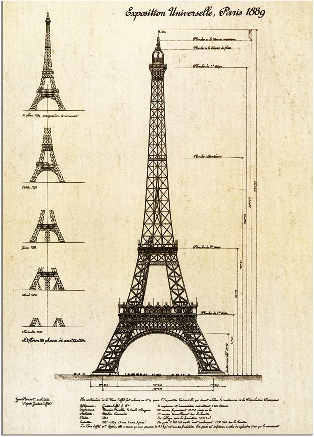 architect of eiffel tower