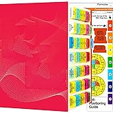 2023 Colored Tabs, 120 PCS Laminated Waterproof N.E.C Tabs (Book Not Included) with Wire Chart/Formula Guide, 2 Ohm's Law Stickers, Alignment Guide