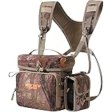 %Binoculars And Binocular Accessories%