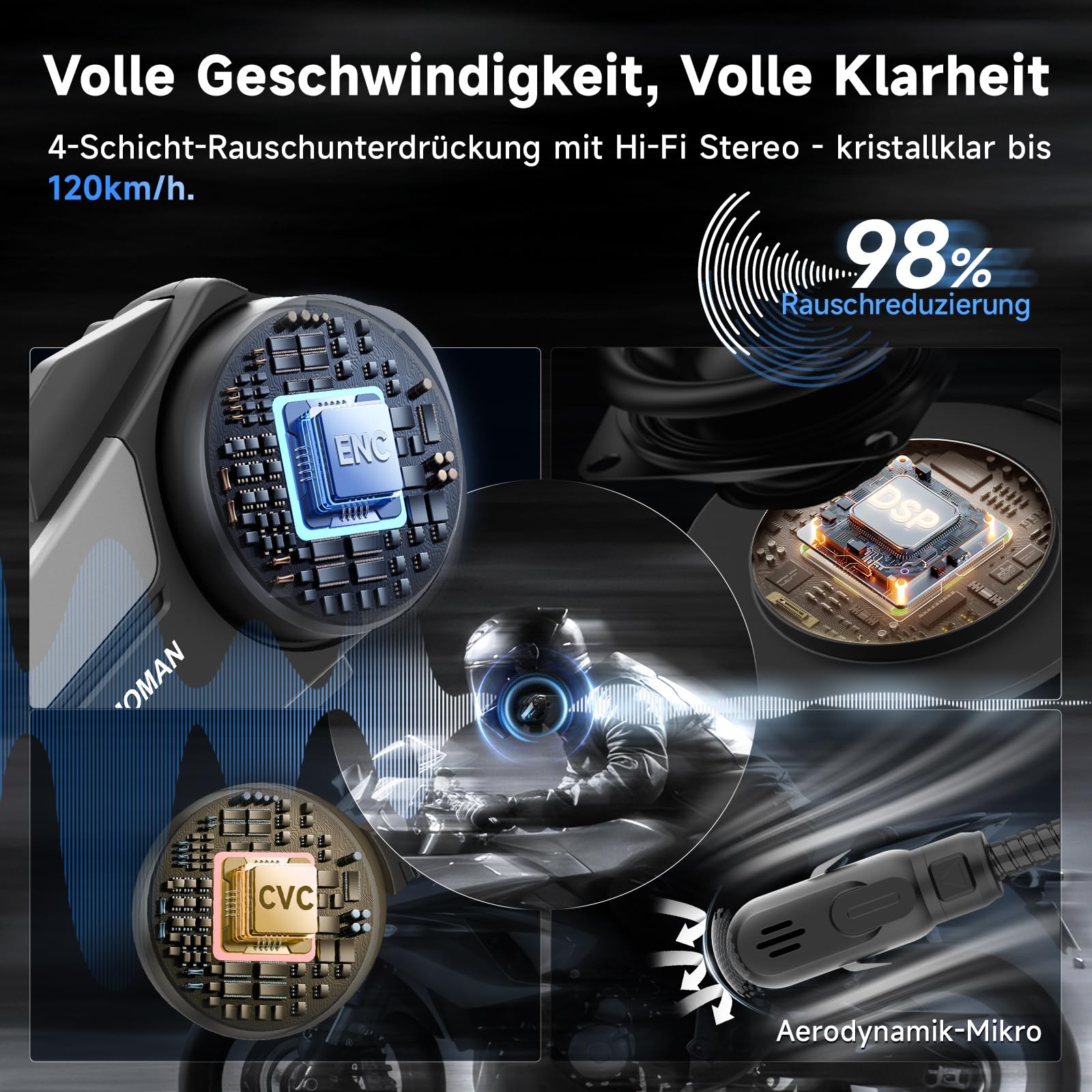 Moman Motorrad Intercom Headset, H2S 1000M Motorradhelm Kommunikationssystem ENC& DSP&CVC Geräuschreduzierung Multitasking-Audio Hi-Fi Stereo Musik Teilen FM AI Sprache IPX6 Wasserdicht (2 Pack) 3