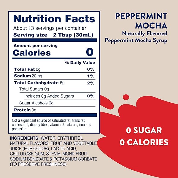 JORDAN’S SKINNY MIXES SUGAR FREE COFFEE SYRUP, PEPPERMINT MOCHA COFFEE FLAVORING SYRUP, NATURALLY SWEETENED ZERO CALORIE DRINK MIX, LATTES, BAKING OR PROTEIN SHAKE, DAIRY & GLUTEN FREE, 12.7 FL OZ