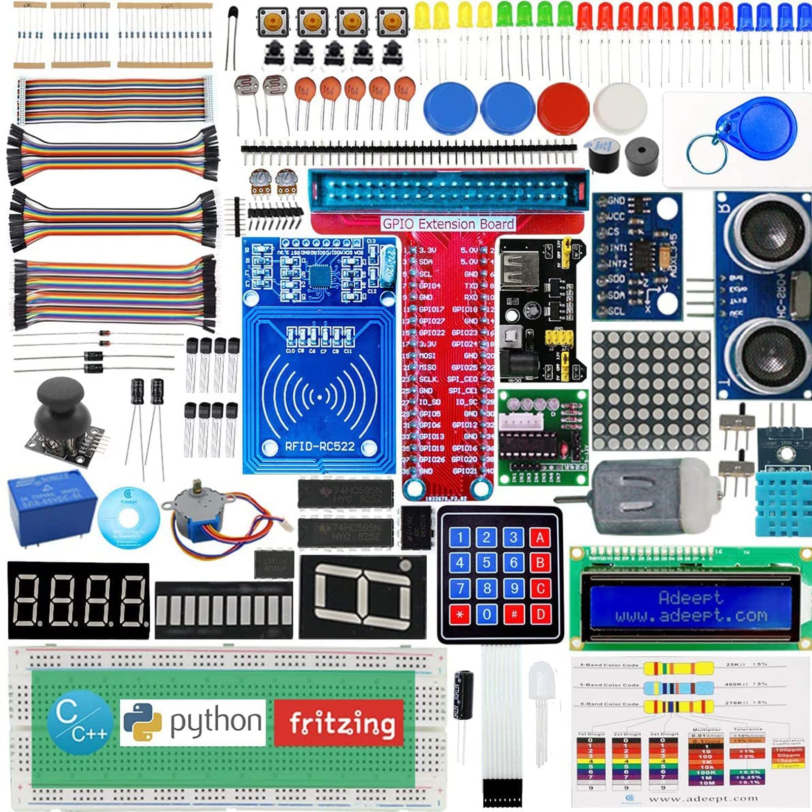 Mua Adeept RFID Starter Kit for Raspberry Pi 4 3 Model B+ B, Stepper ...