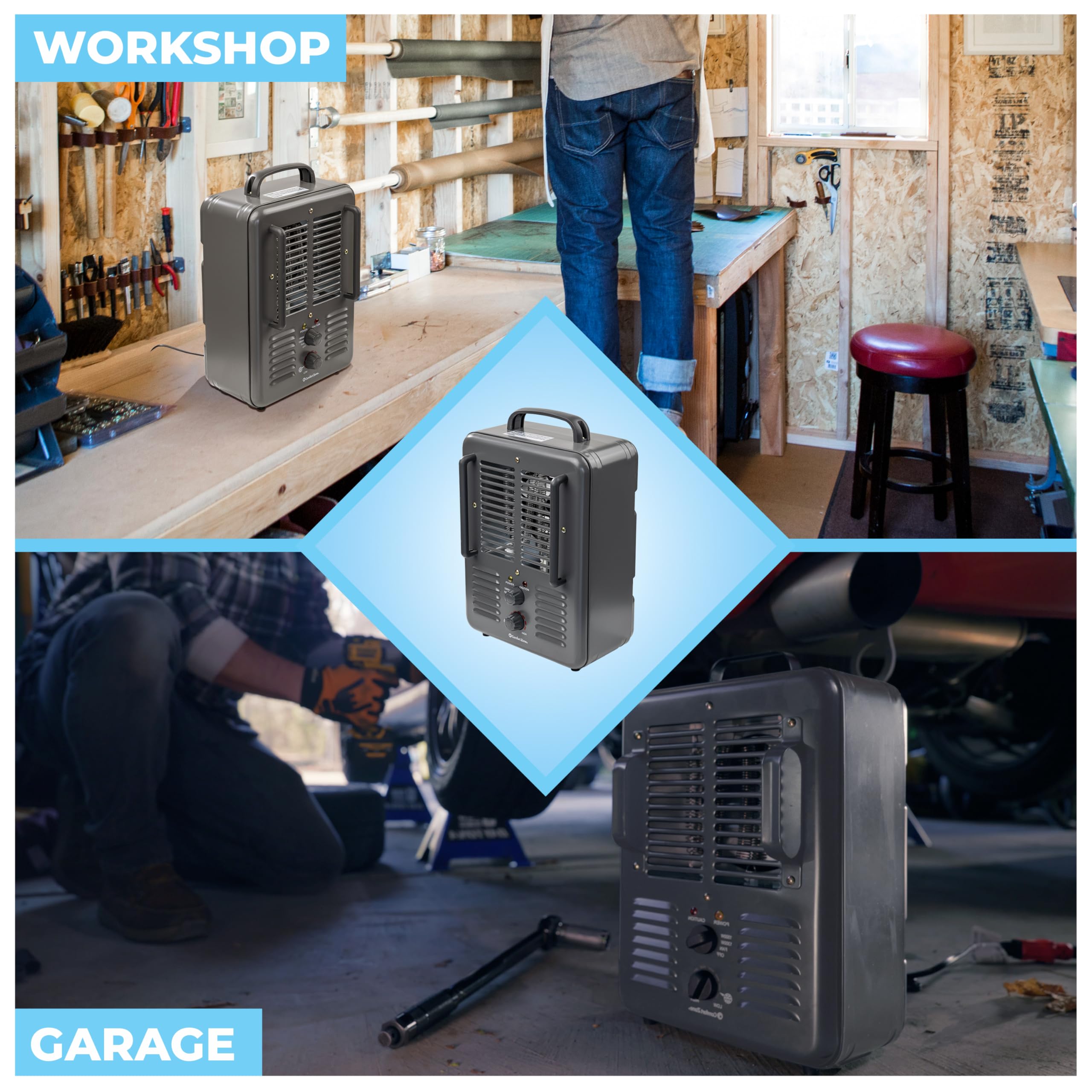 Comfort Zone Electric Portable Milkhouse Style Utility Space Heater with Adjustable Thermostat, Overheat Protection, and Safety Tip-Over Switch, Ideal for Garage or Greenhouse, 1,500W, CZ798