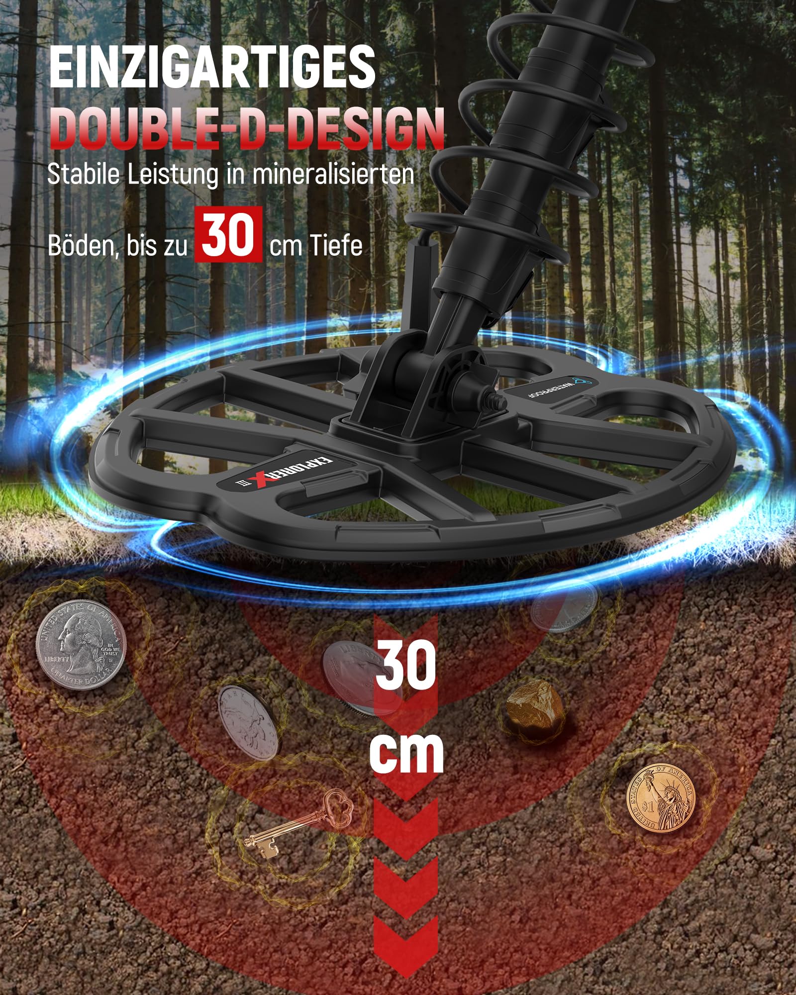 KAIWEETS Metalldetektor Profi, wasserdichte Doppel-D-Spule, 5 Modi Goldsuchgerät mit Upgrade Teleskopstange, Wiederaufladbarer Akku, Pinpointer, Verbesserter Grabungsmesser, Regenabdeckung (Rot) 3