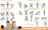 Yaheetech 2x7.5kg Dumbbells Set Hexagon Weights Home Workout 16.5lb Pair view 8