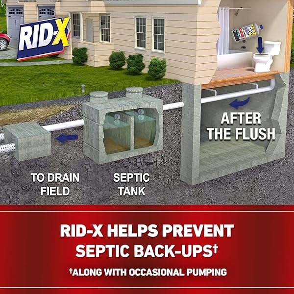 RID-X PLATINUM SEPTIC SYSTEM TREATMENT, 3 MONTH SUPPLY OF LIQUID, 24 FL OZ