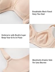 SYROKAN High Impact Sports Bras for Women No