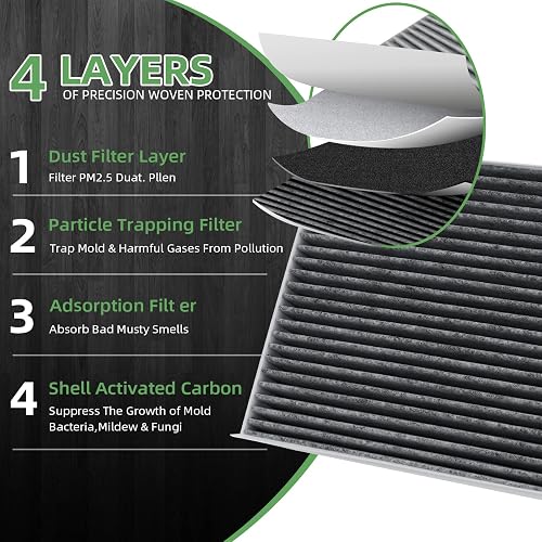 Activated Carbon Cabin Air Filter For Ford Trucks (2018-2020 F-150, Expedition, Super Duty)
