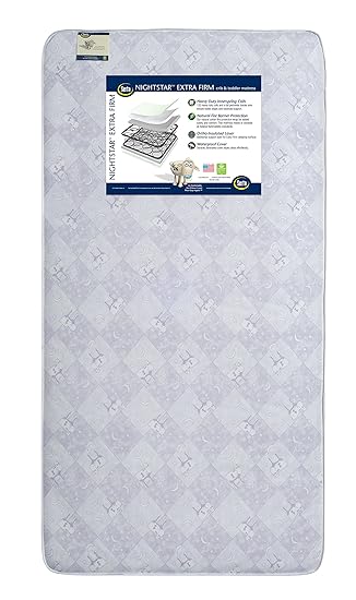 kangaroo deluxe innerspring cot mattress