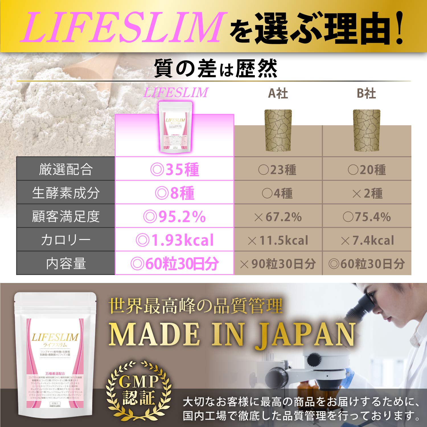 Mua ダイエットサプリ Lifeslim コンブチャ 麹 生酵素 乳酸菌 ビフィズス菌 クロム 30日分 Tren Amazon Nhật Chinh Hang Fado