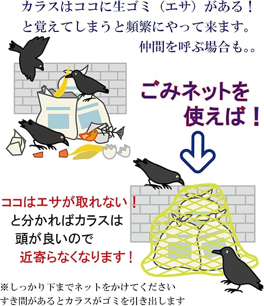 Amazon J Covers カラス よけ ゴミ ネット 45 Lゴミ袋 約7 10個用 約2x3mサイズ 周囲にくくり付けできるヒモ付きで便利 約4mmの細かい網目 ネットの周囲におもりロープ入 便利なアイデアいっぱい 日本メーカー企画 イエロー 防鳥 防獣ネット