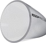 AP Automotive 25mm Clear PVC Braided Hose 3m Air Water Oil Food Flexible Tube view 5