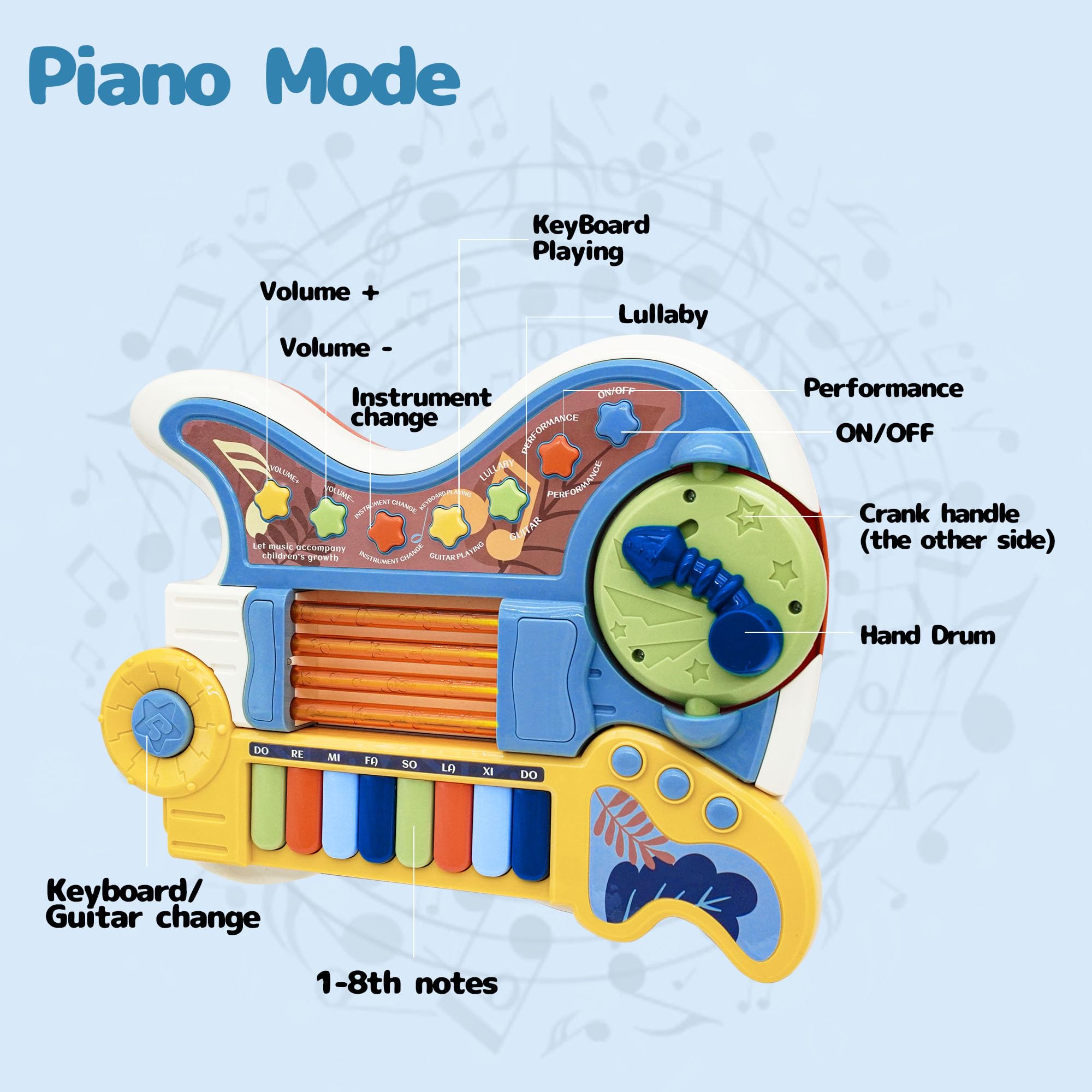 Toddlers Guitar, 4 in 1 Kids Guitar and Piano Guitars for Toddlers 2-4 with Lullaby Projector Toy for Kids Musical Instruments Toys for a 3 4 5 Year Old Boys Girls Gifts