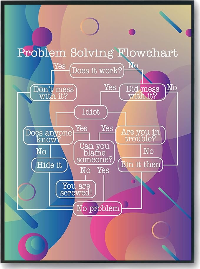 Buy art architecture problem solving picture