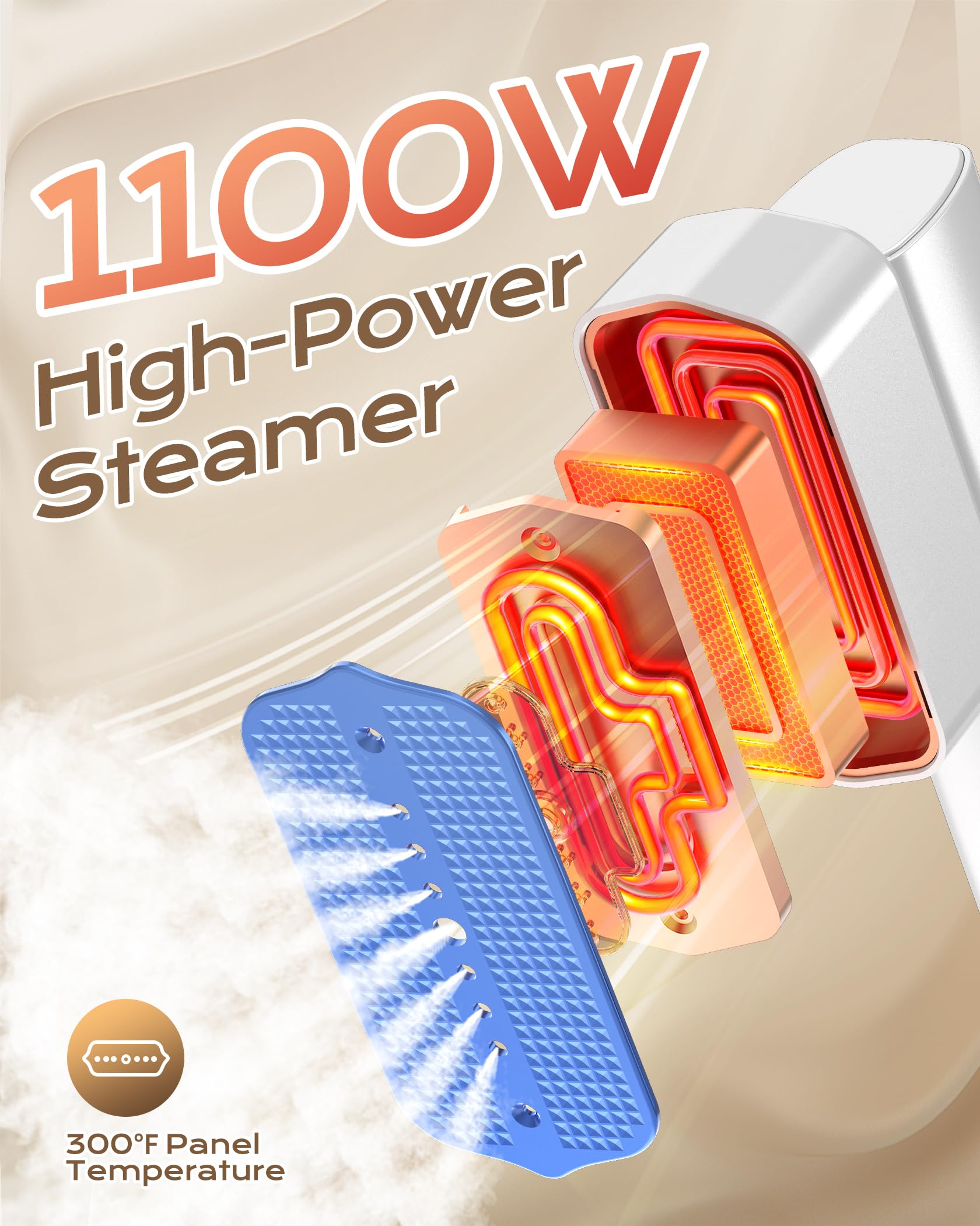 Dovety Steamer for Clothes, Portable Handheld Travel Steamer, Clothing Wrinkles Remover for Gament Steam, 1100W Powerful 2 In 1 Steamer&Iron, 100mL Water Tank Capacity, for 120V Home, Office, Travel