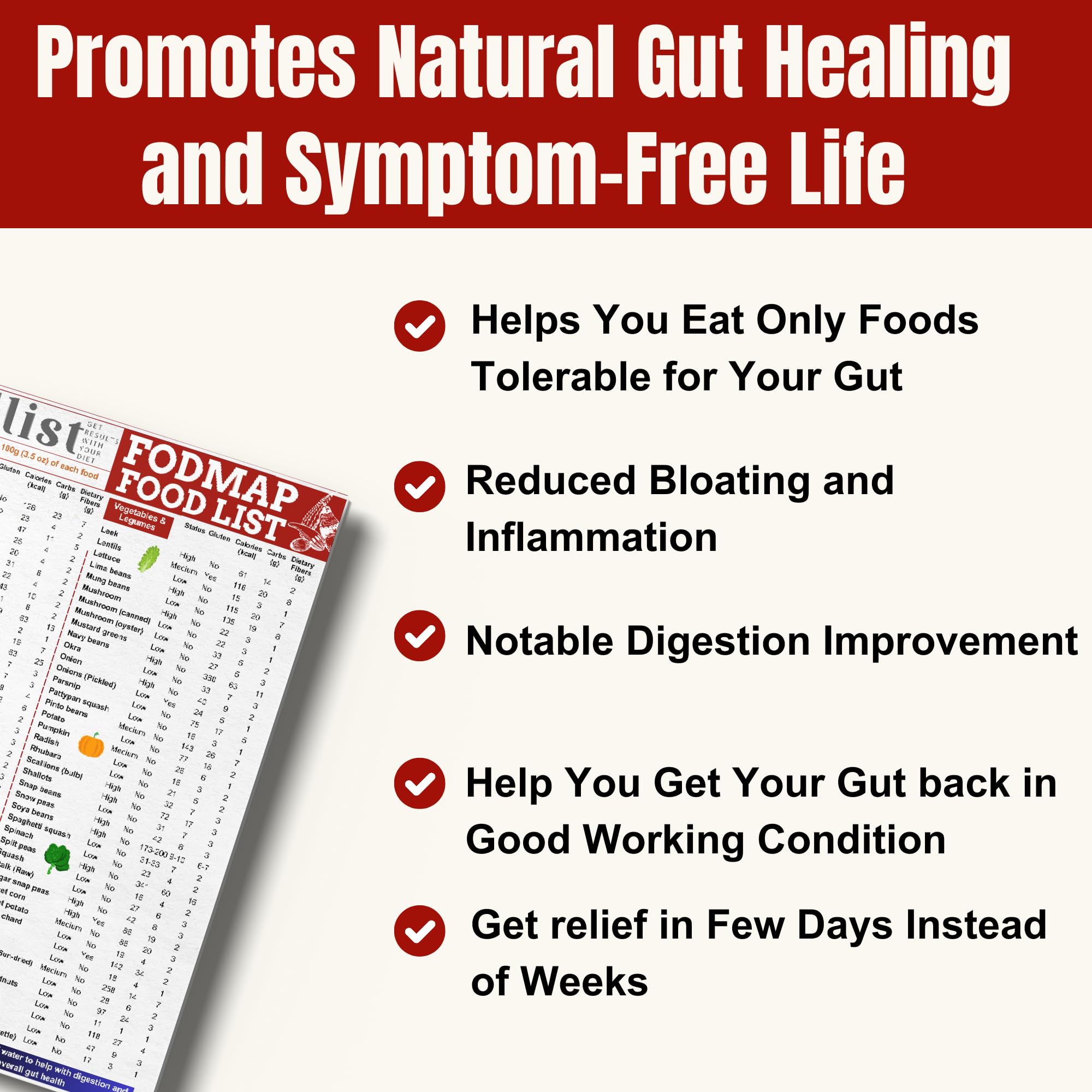 Fodmap List of Foods. Your Grocery & Shopping List for Nutrition that Supports Gut Health, IBS Relief, and Enhances the Elimination Diet. Pamphlet, Laminated, 8