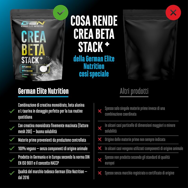 Creatin Beta Alanin Stack - 750 g Polvere