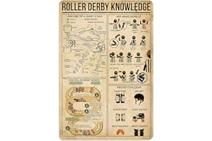 NEGLAI Roller Derby Knowledge Metal Signs Poster, Vintage Wall Decor Farmhouse Decorations 16x12 Inches