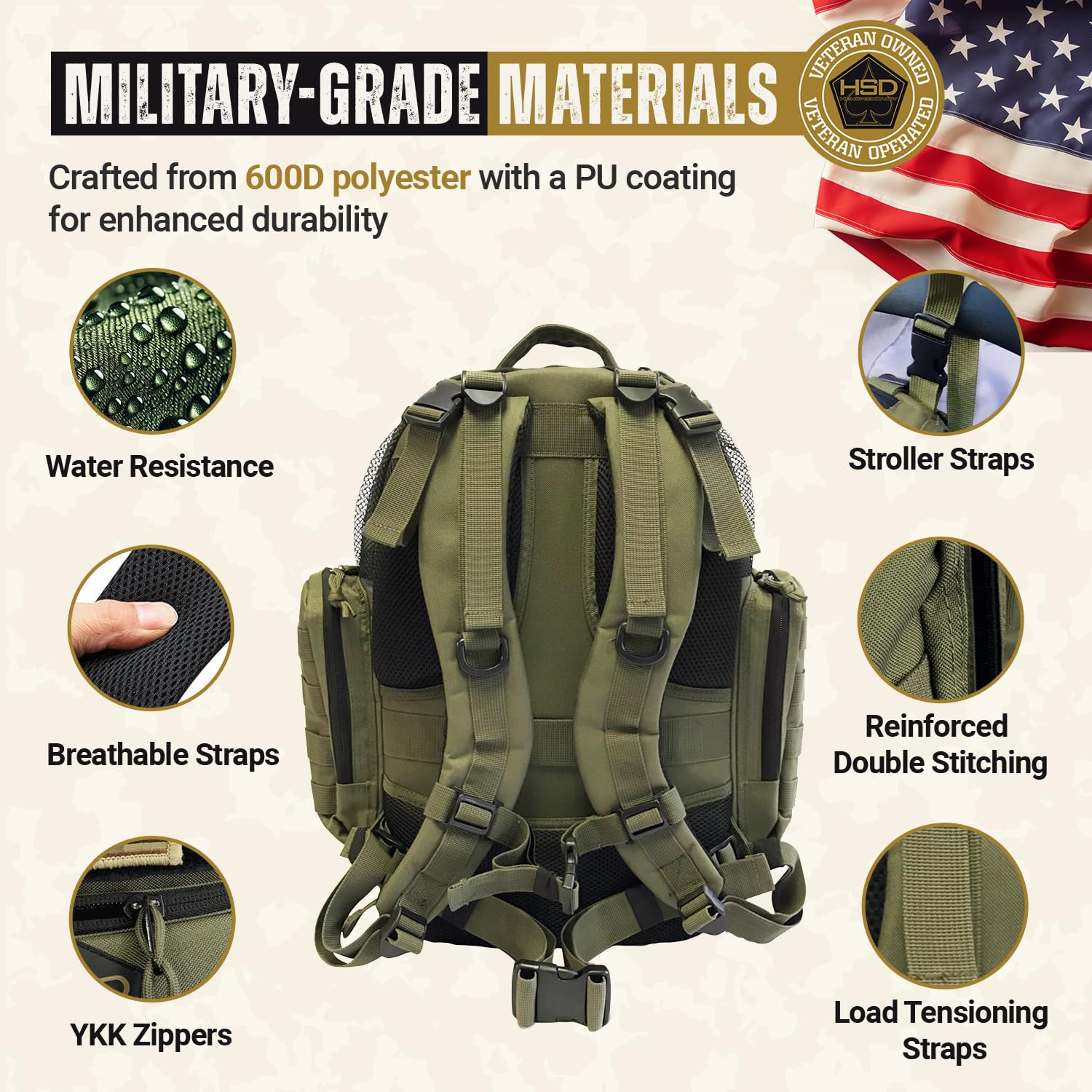 HighSpeedDaddy - Baby Diaper Backpack, Military-Grade, Waterproof, Compact Baby Travel Bag w/Stroller Straps & Tablet Sleeve