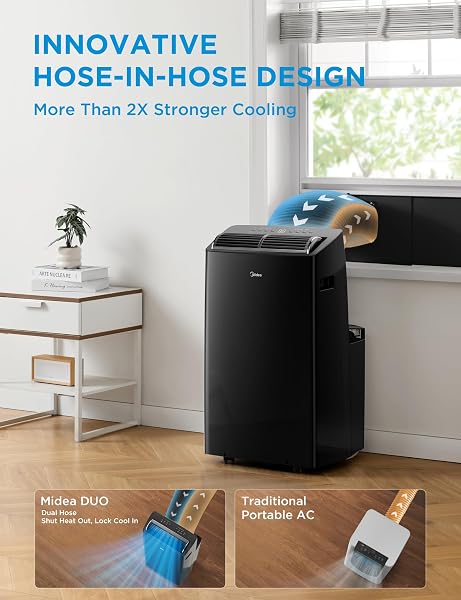 MIDEA DUO 14,000 BTU (12,000 BTU SACC) HIGH EFFICIENCY INVERTER, ULTRA QUIET PORTABLE AIR CONDITIONER, COOLS UP TO 550 SQ. FT., WORKS WITH ALEXA/GOOGLE ASSISTANT, INCLUDES REMOTE CONTROL & WINDOW KIT