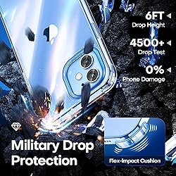 CANSHN Clear Compatible with iPhone 12 Case/iPhone