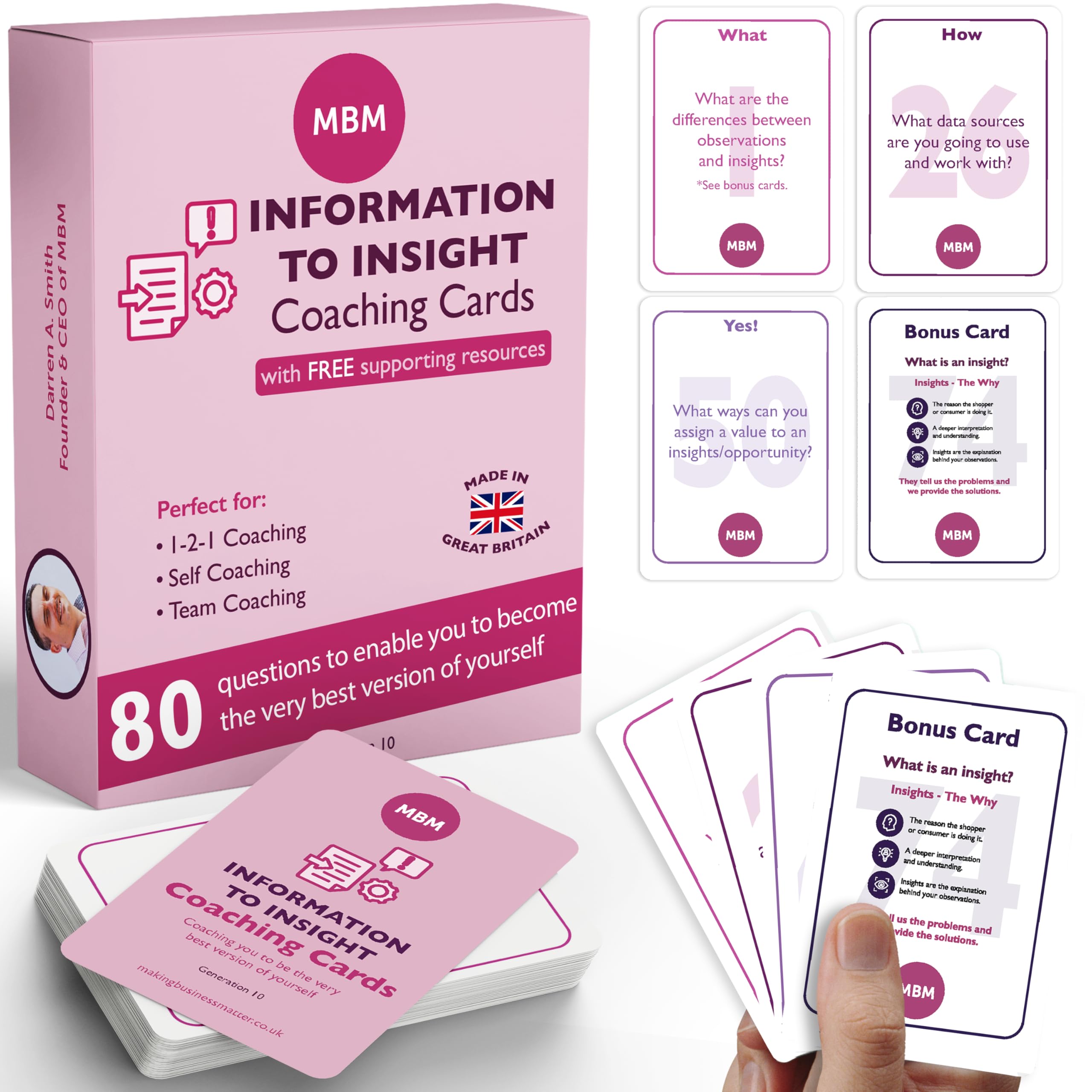 MBM 60 Information to Insight Coaching Cards – Critical Thinking Flashcards & Insight Generation Tools for Managers & Coaches | Enhance Reflection, Communication & Emotional Intelligence — image 1