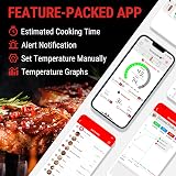 ThermoPro TempSpike 150m Bluetooth Wireless Meat Thermometer view 5