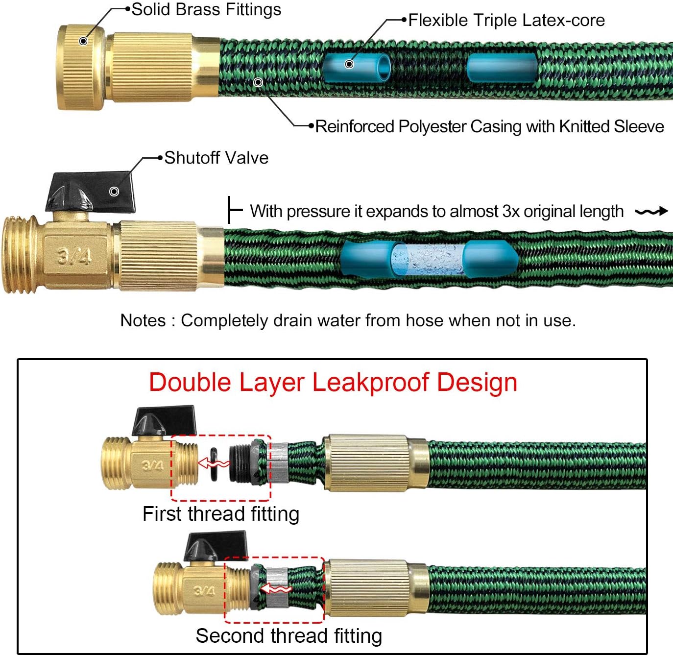 TheFitLife Expandable and Felxible Garden Hose - 2020 Upgrade Model 13-Layer Latex Inner and Solid Brass Fittings 3 Times Expanding Kink Free Easy Storage Collapsible Water Hose with Nozzle (25 FT) : Garden & Outdoor