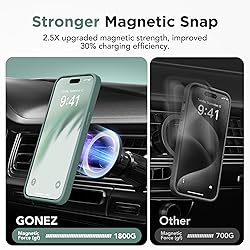 GONEZ Magnetic for iPhone 14 Pro Max