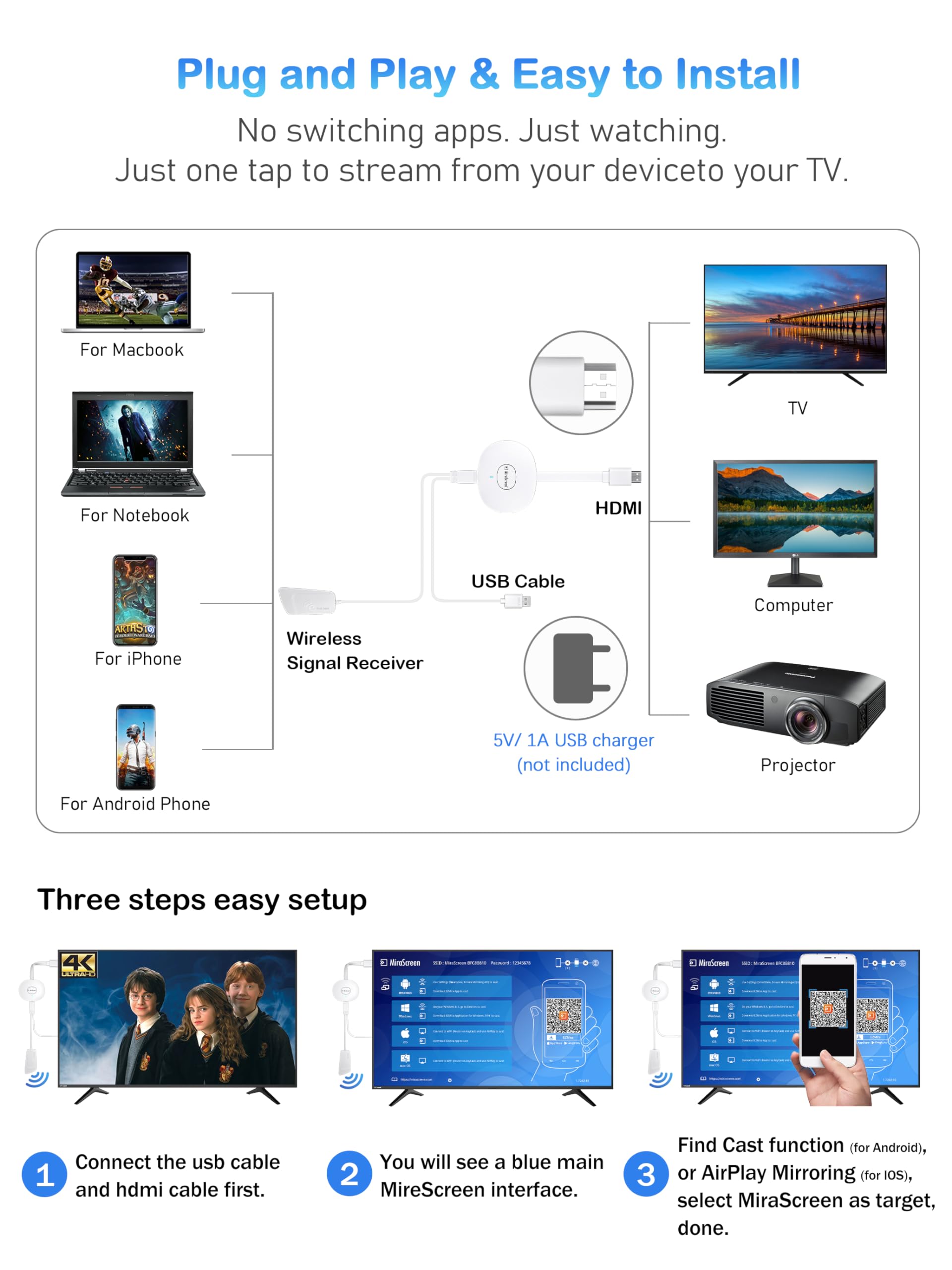 AT-Mizhi Wireless HDMI Dongle TV 4K, Drahtloser Smart Media Player Streaming, Bildschirm Casting für Miracast/iOS/Mac OS/Airplay/Android/Windows/DLNA, zu HDTV, Monitor, Projektor 3