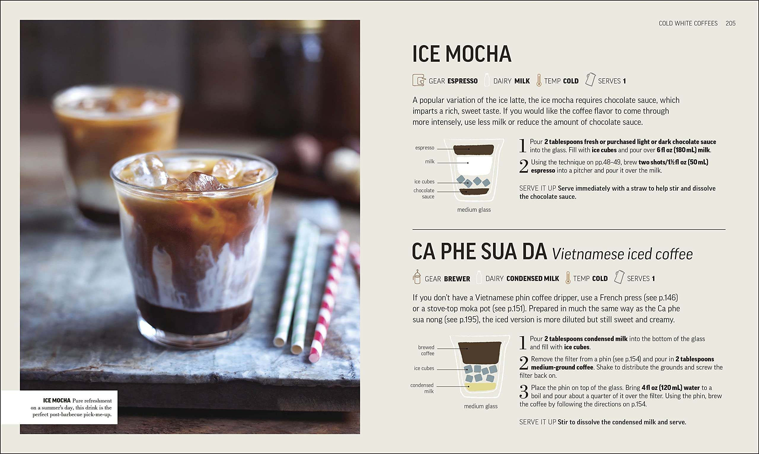 The Coffee Book: Barista tips * recipes * beans from around the world Aug 3, 2021