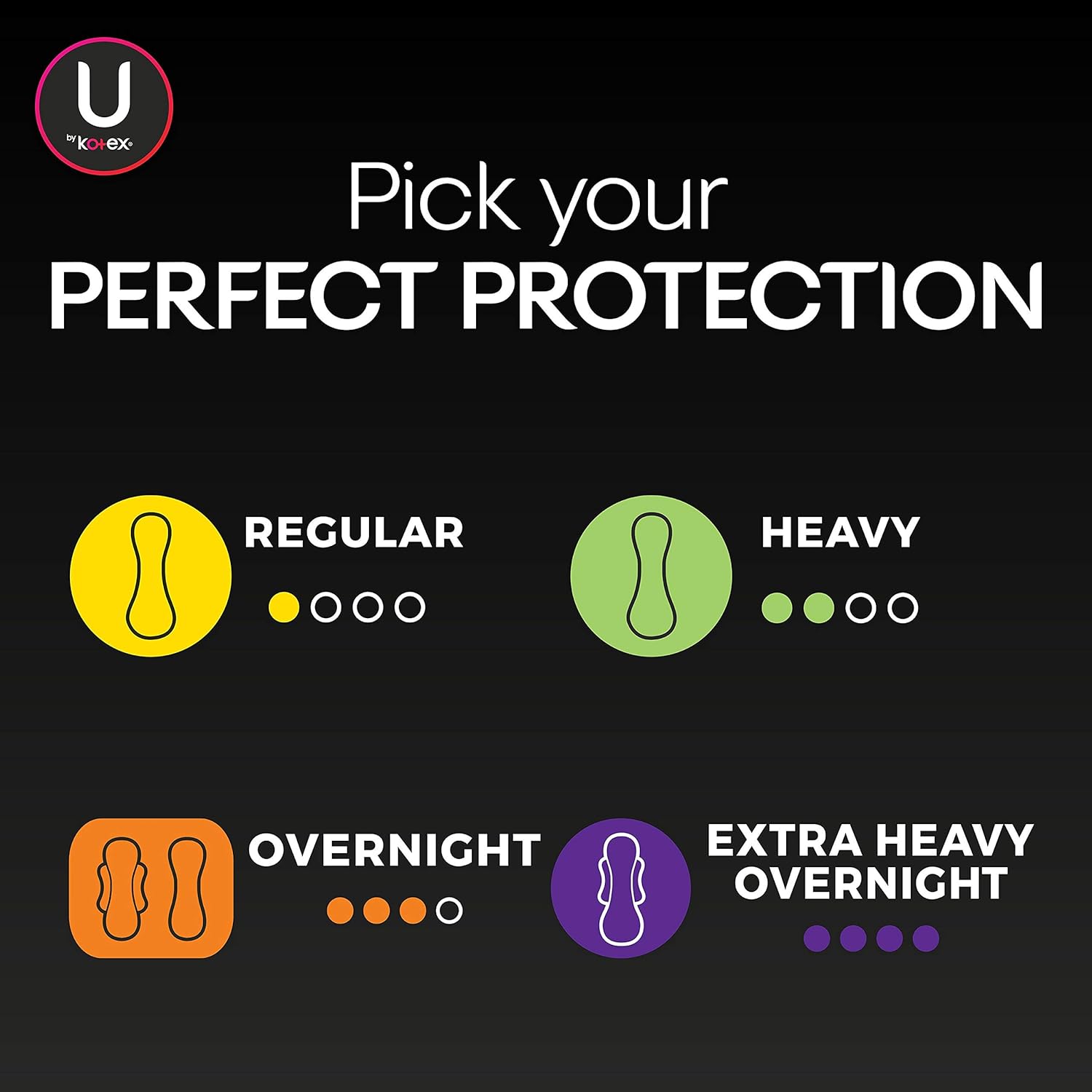 U by Kotex Security Maxi Feminine Pads with Wings, Extra Heavy Overnight Absorbency, Unscented, 48 Count (2 Packs of 24) (Packaging May Vary): Health & Personal Care