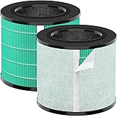 KUETERYUN MK08 MK09 Air Filter Replacement Compatible with Aroeve MK08W MK09W Air Purifier, 4-Stage Filtration System(2PACK)